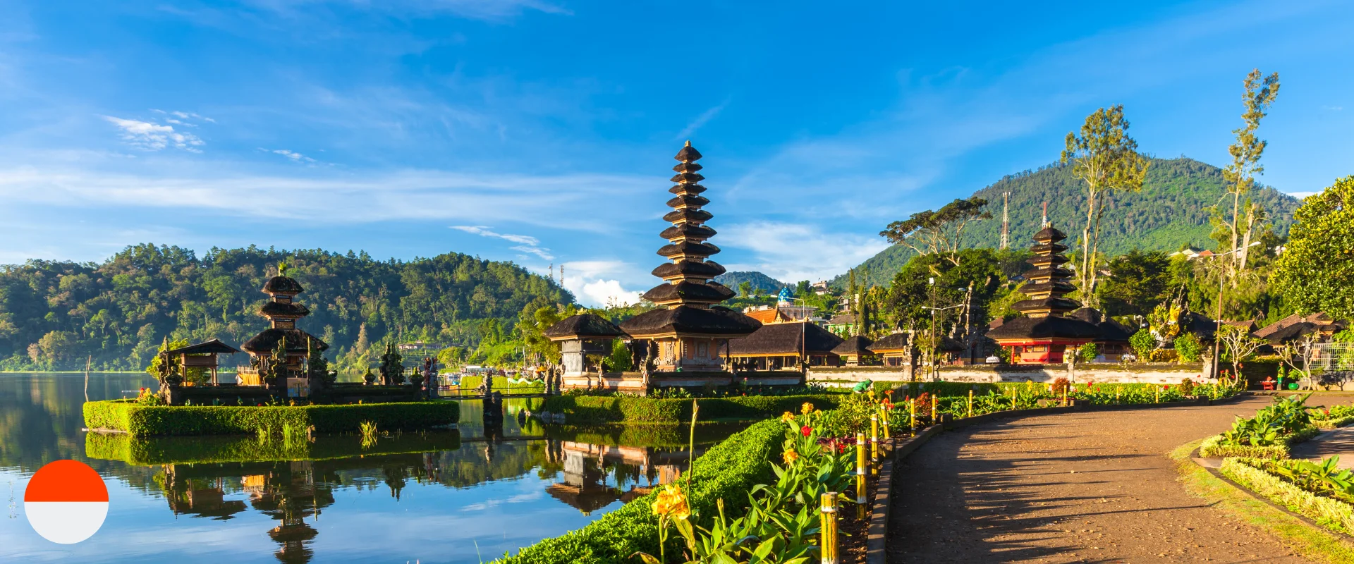 Indonesia Itinerary
