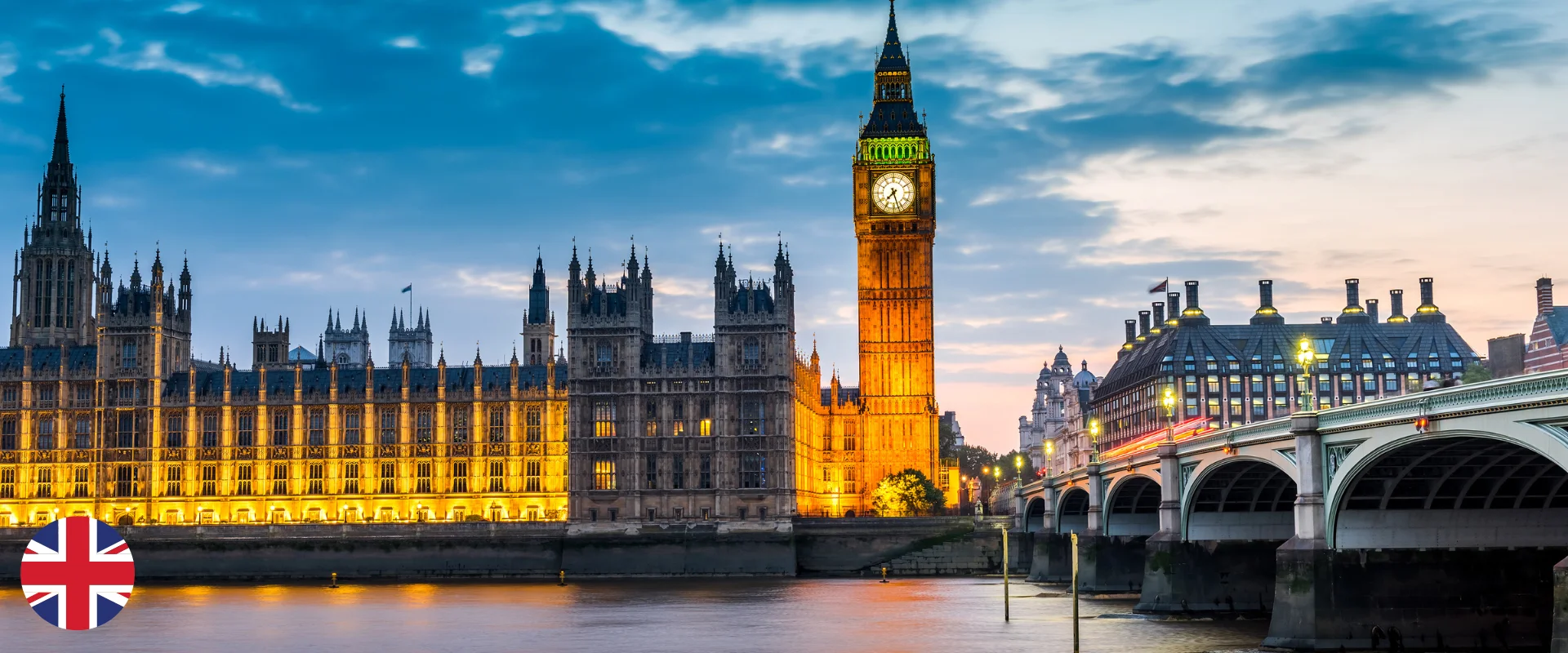 United Kingdom Itinerary